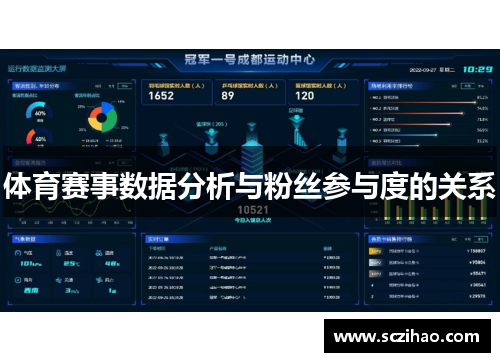 体育赛事数据分析与粉丝参与度的关系