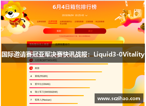 国际邀请赛冠亚军决赛快讯战报：Liquid3-0Vitality