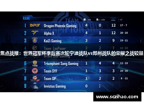 焦点战报：世界冠军杯季后赛次轮宁波战队vs郑州战队的荣耀之战较量